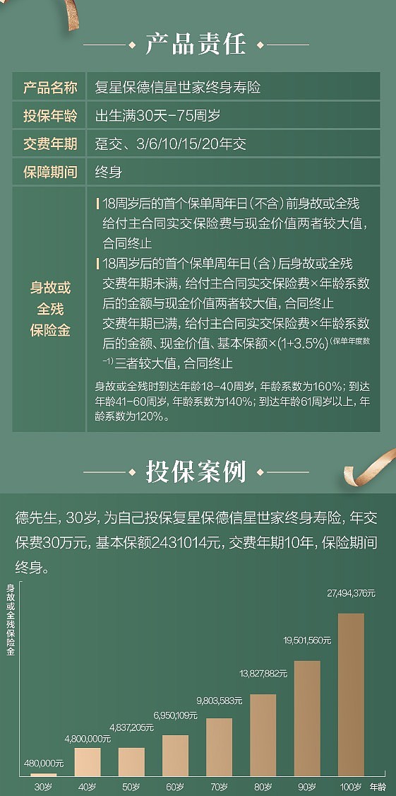 泰康人寿高端养老社区