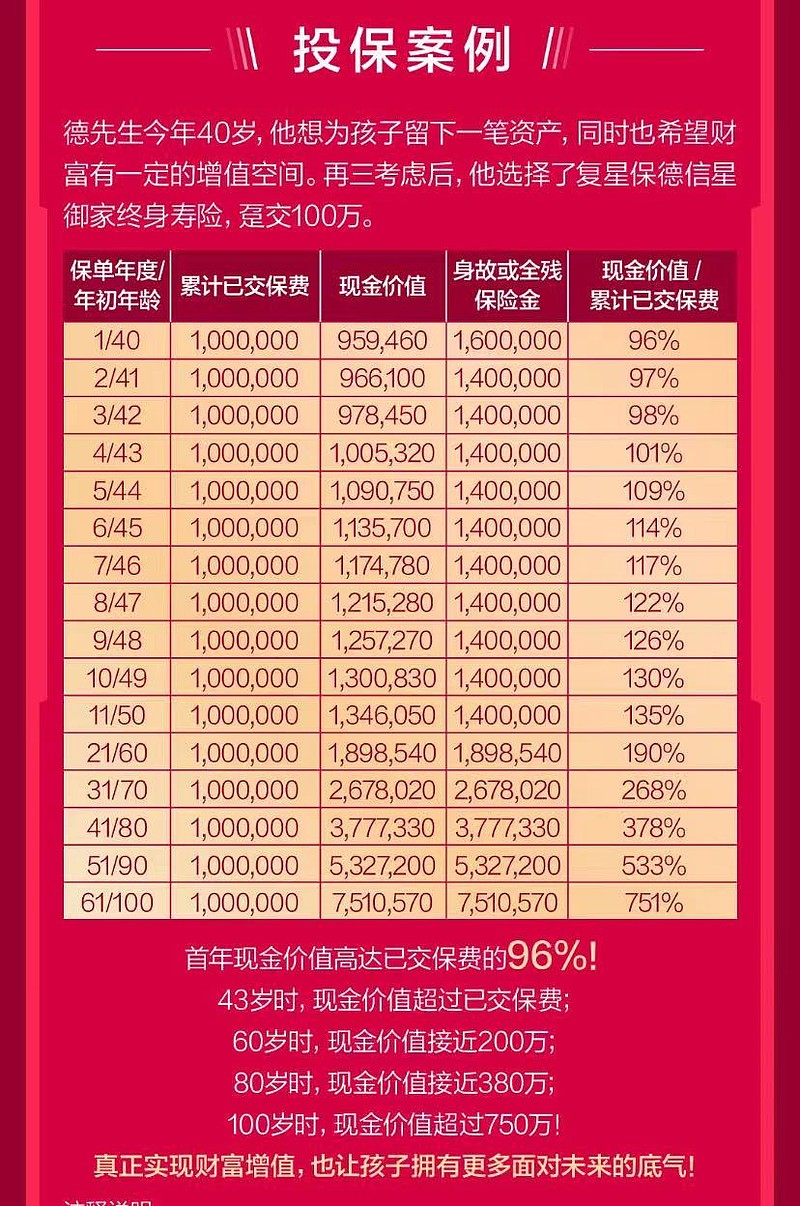 泰康人寿高端养老社区
