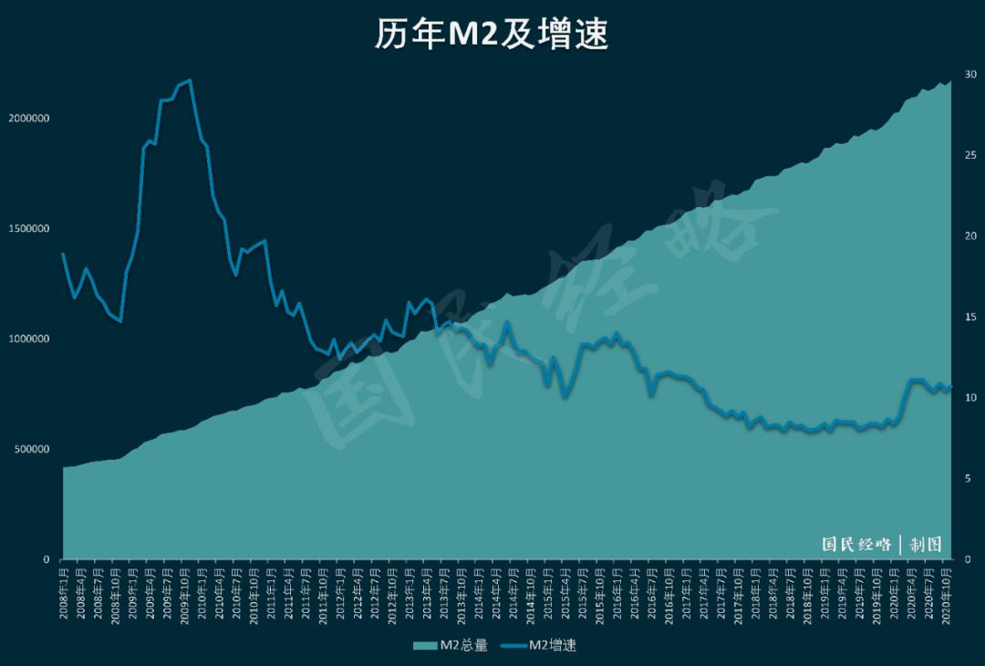 通缩意味着什么