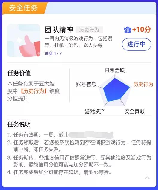 腾讯游戏信用分