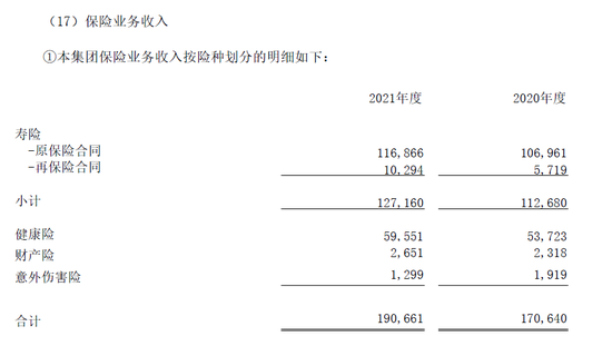 泰康人寿高端养老社区