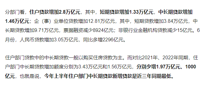 车贷利率怎么算