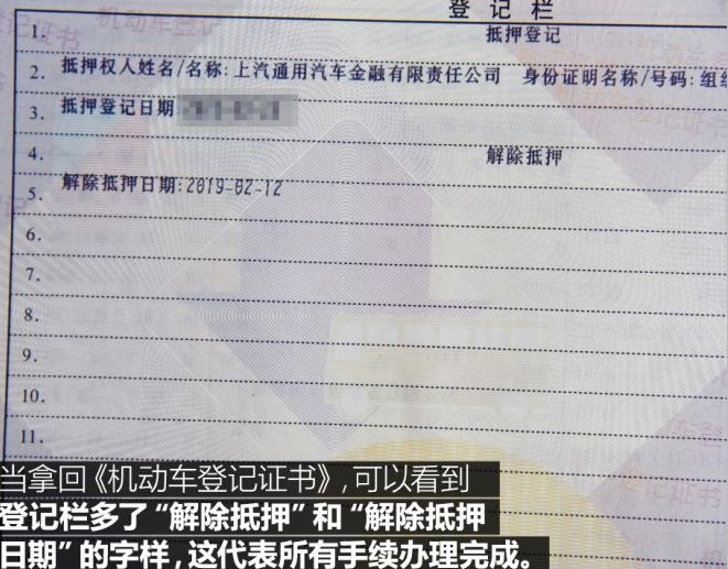 车贷还不上怎么办