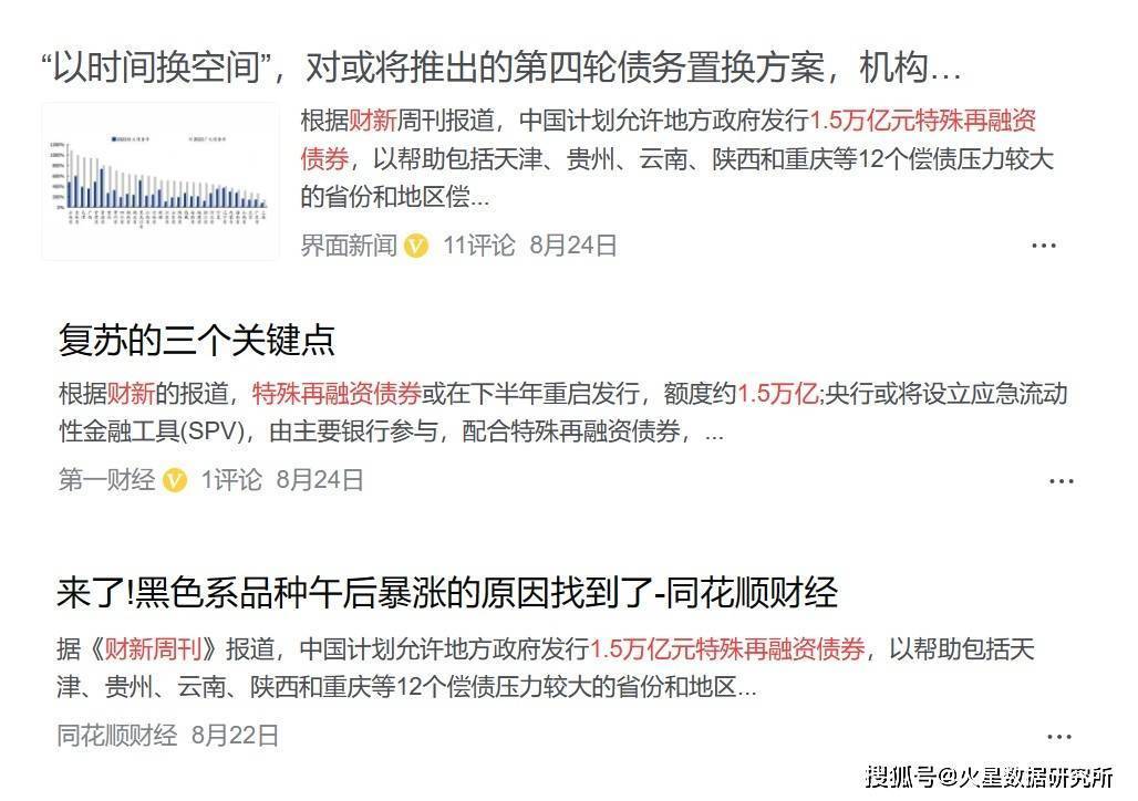 工商银行汽车抵押贷款