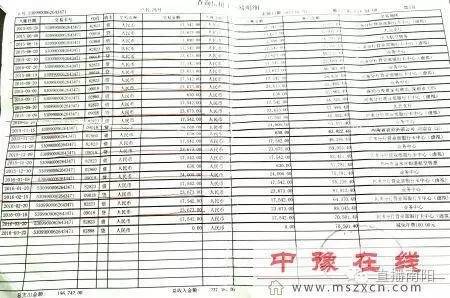 工商银行车贷电话