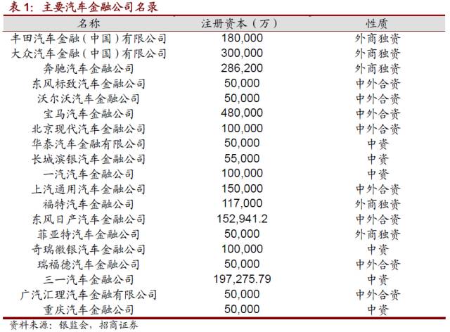 岳阳汽车抵押贷款