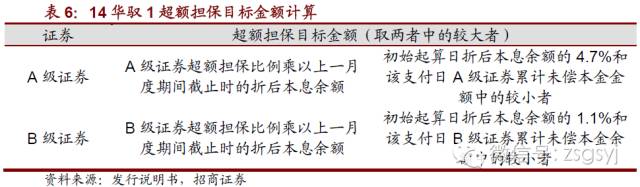 岳阳汽车抵押贷款