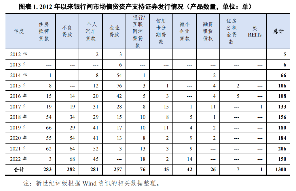 宜昌汽车抵押贷款