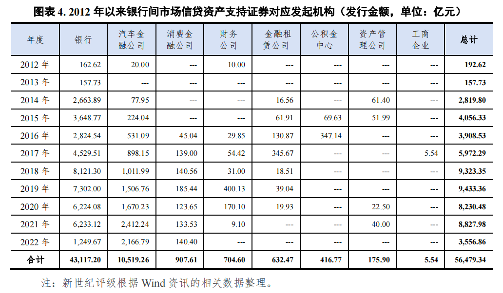 宜昌汽车抵押贷款