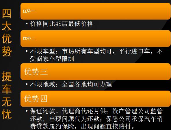 车辆抵押贷款公司加盟