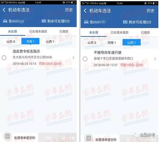 易鑫车贷官网