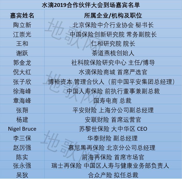 太平洋保险在线商城