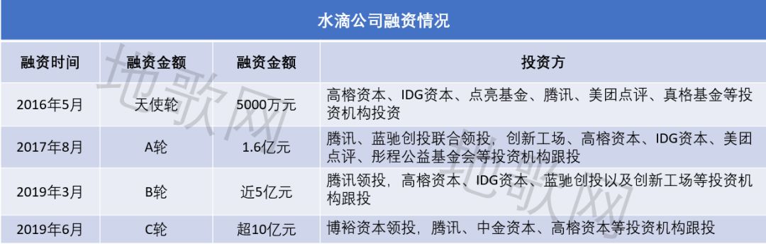太平洋保险在线商城