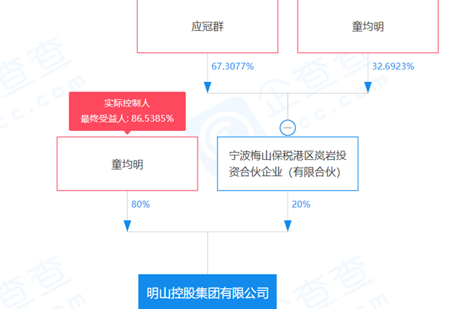 兰州车辆抵押贷款公司