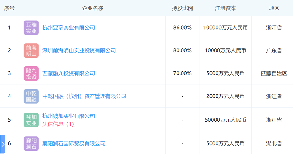 兰州车辆抵押贷款公司