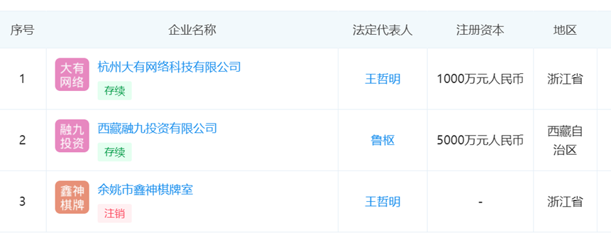 兰州车辆抵押贷款公司
