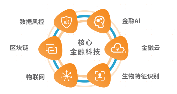 苏宁金融客服电话