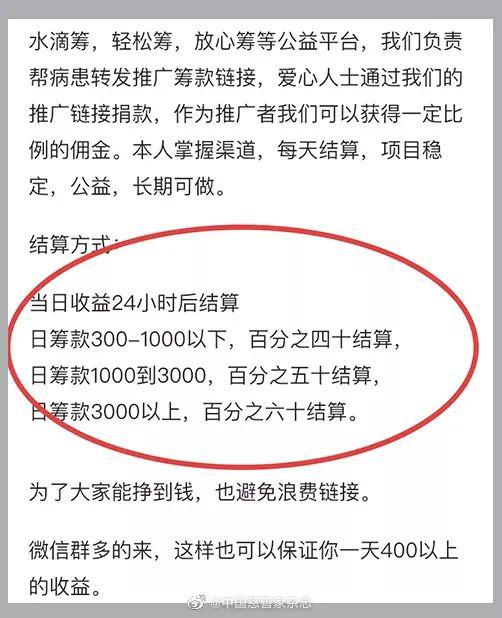 水滴筹抽成