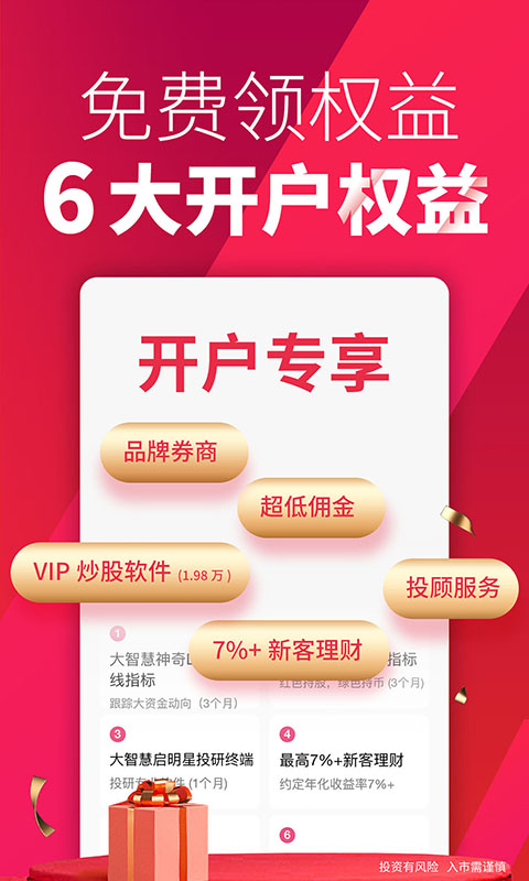十大炒股软件