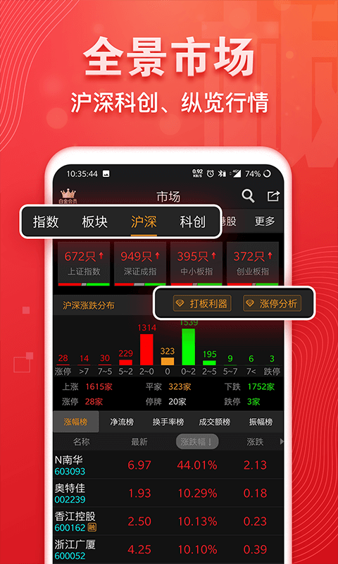 十大炒股软件