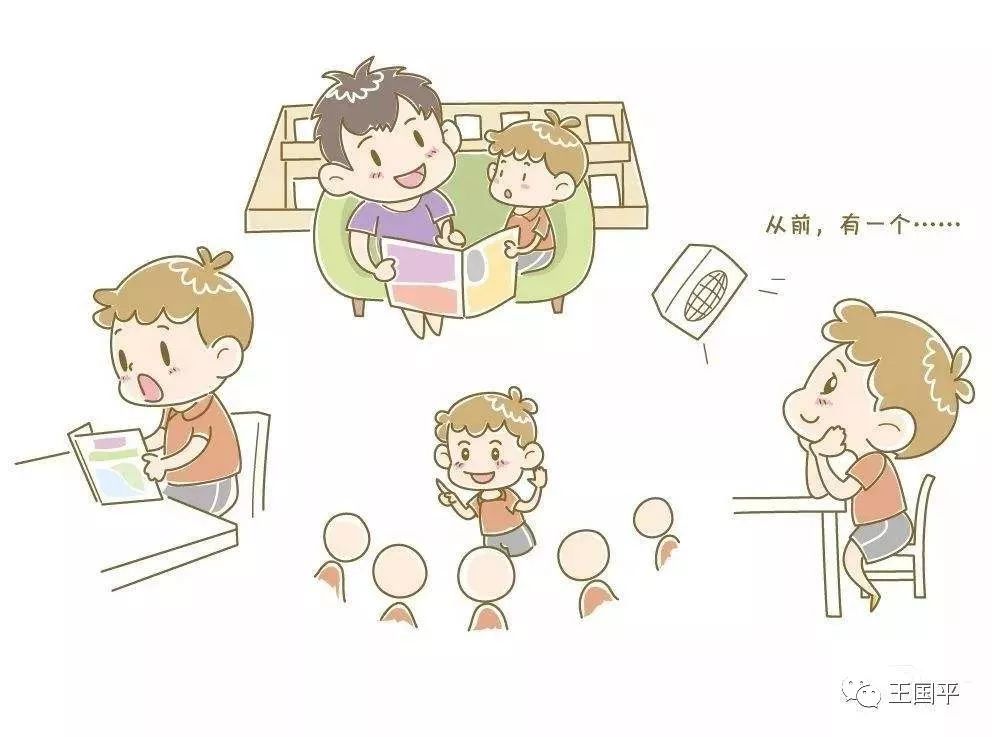 试错是什么意思