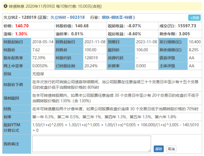 什么是可转债