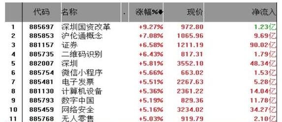 什么是题材股和概念股.jpg