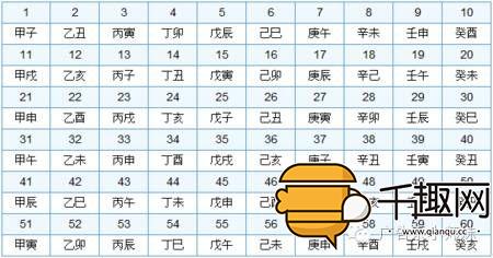 身怀六甲什么意思