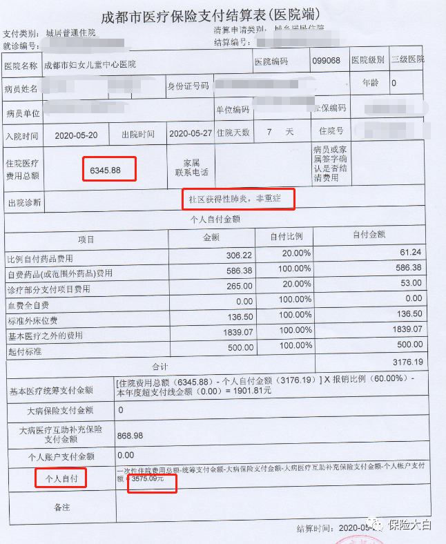 少儿互助金