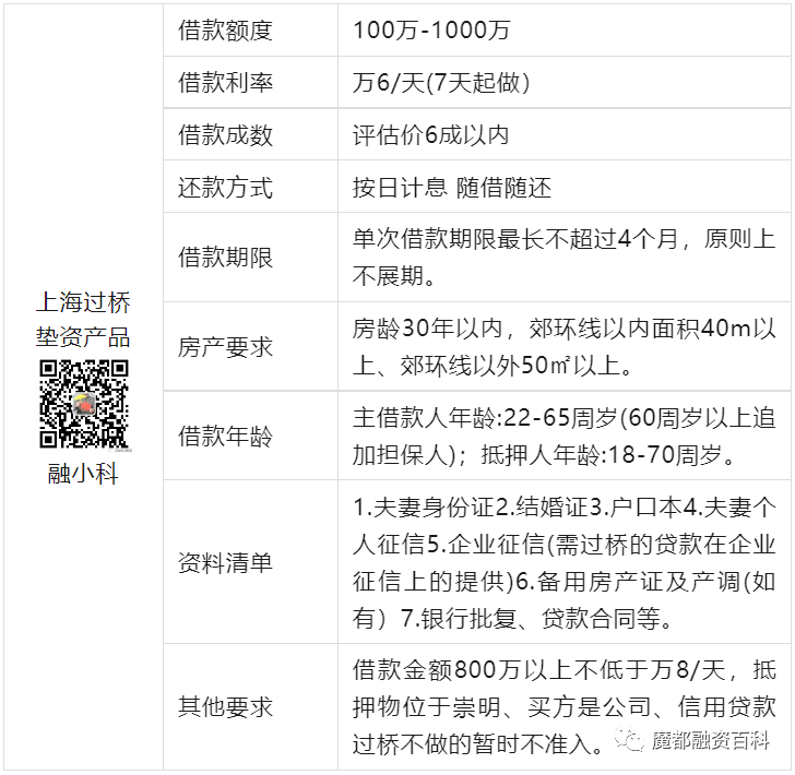 上海过桥垫资公司