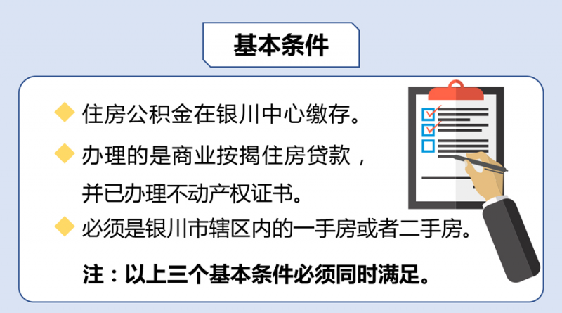 商转公办理流程