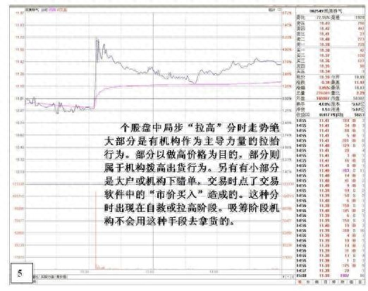 杀跌是什么意思