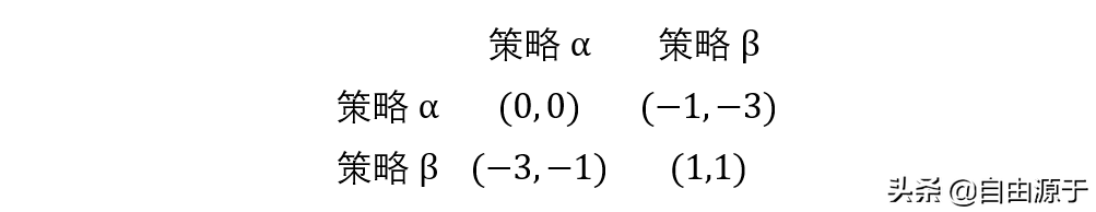杀跌是什么意思