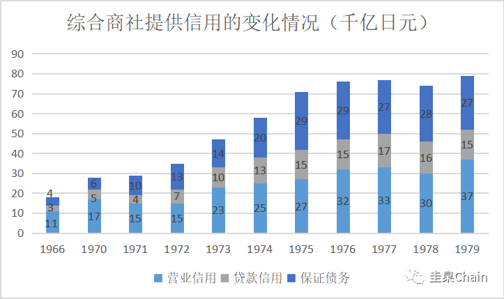三角贸易示意图