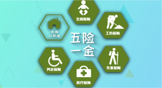 五险一金个人和单位的比例是多少？五险一金和社保的区别
