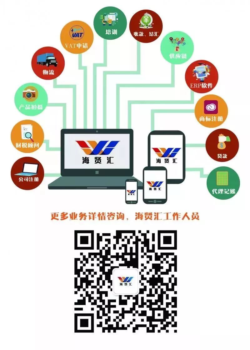 融e贷