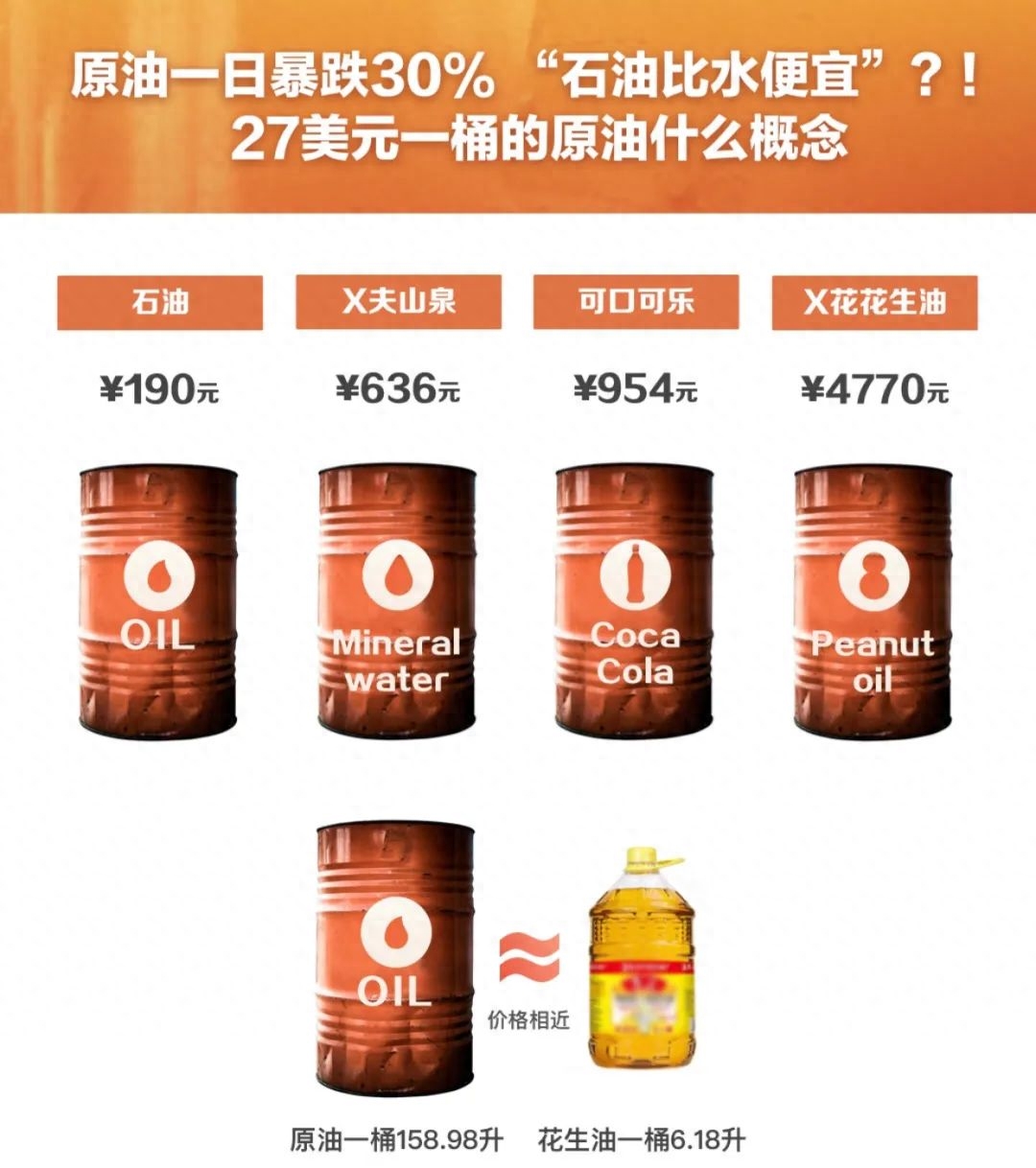 熔断是什么意思