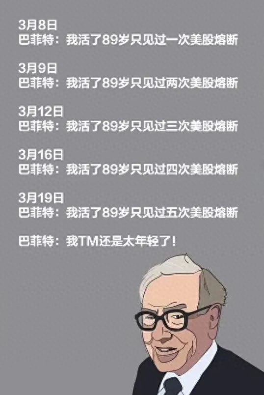 熔断是什么意思