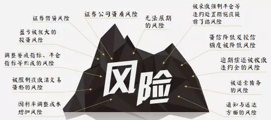 融资融券是怎么回事