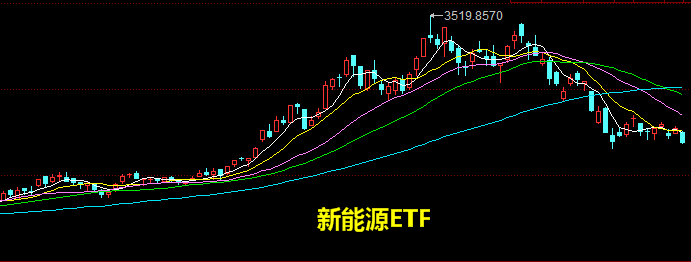 权重股什么意思