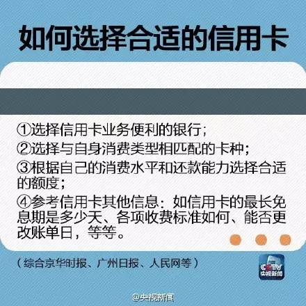 全币种信用卡