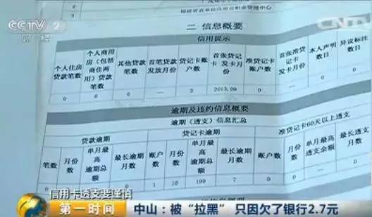 全币种信用卡