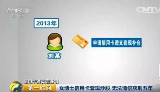 全币种信用卡