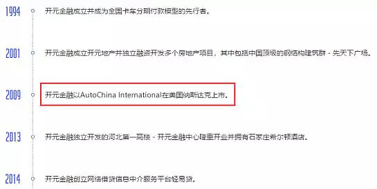 轻易贷