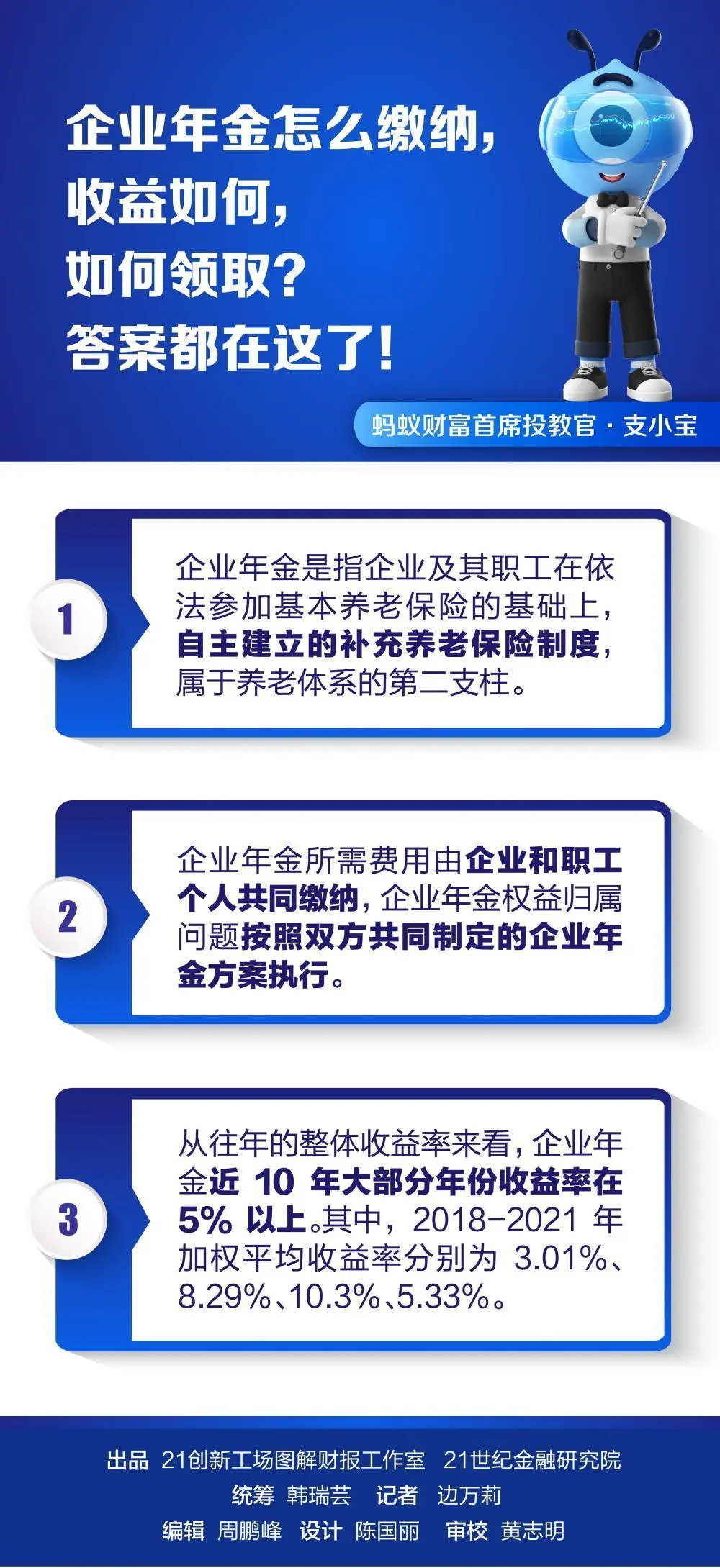 企业年金是什么意思
