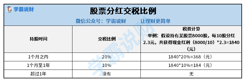 派股
