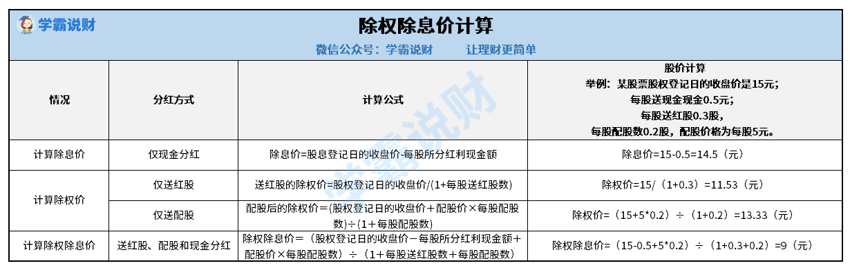 派股