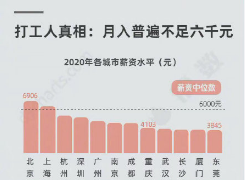 拿去花怎么还款