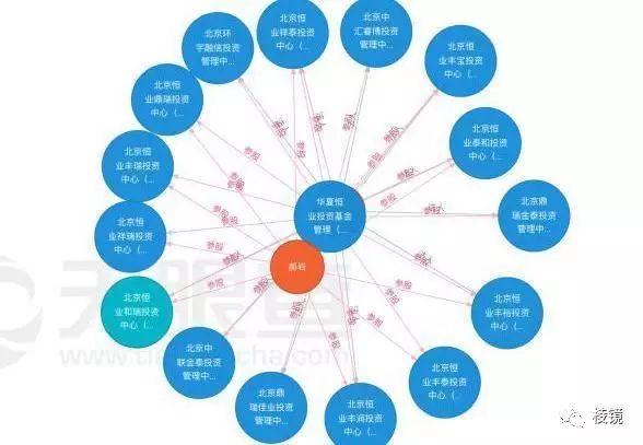 民生银行是什么性质的银行
