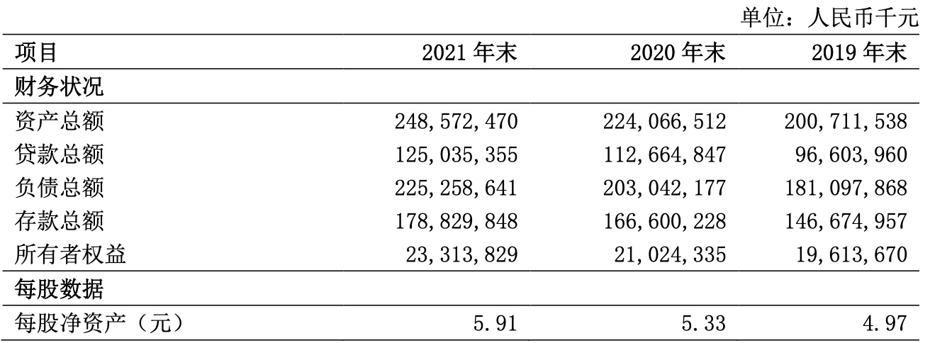 南海农商银行